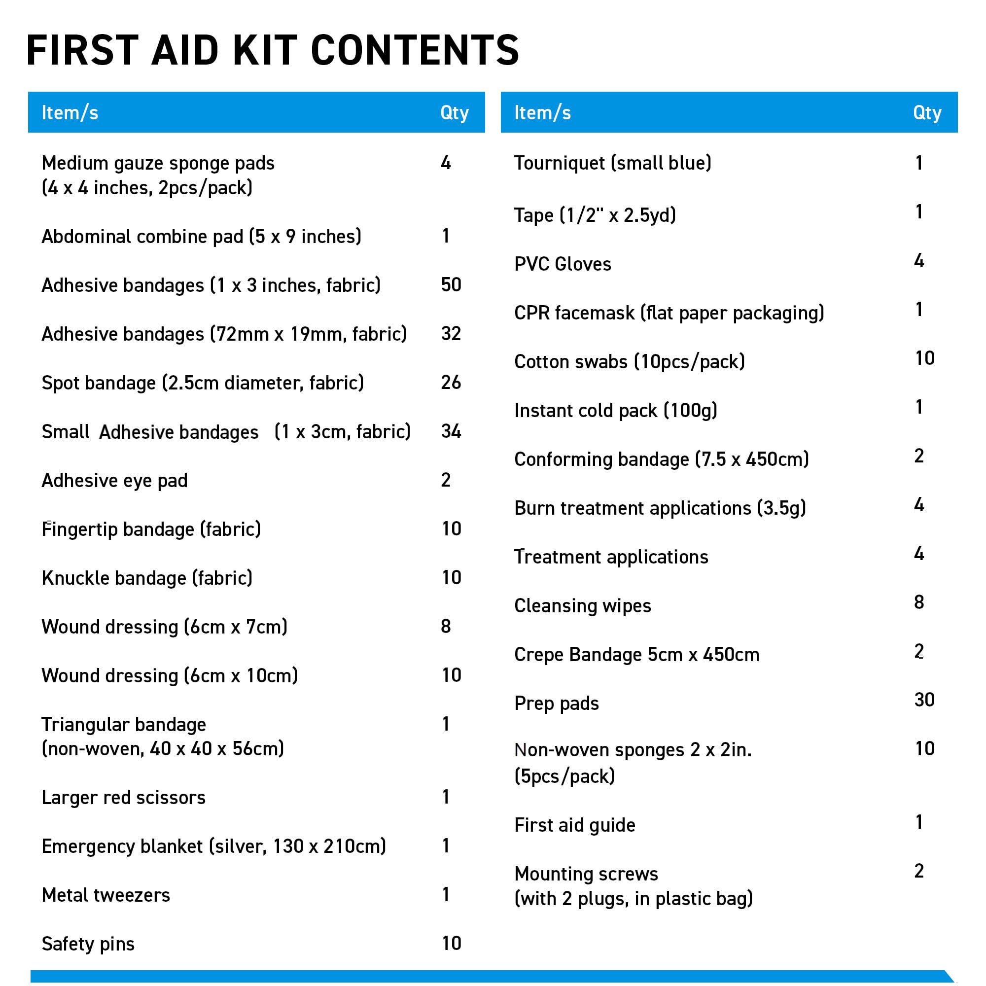 BrightCare office and restaurant ready kit for busy spaces.