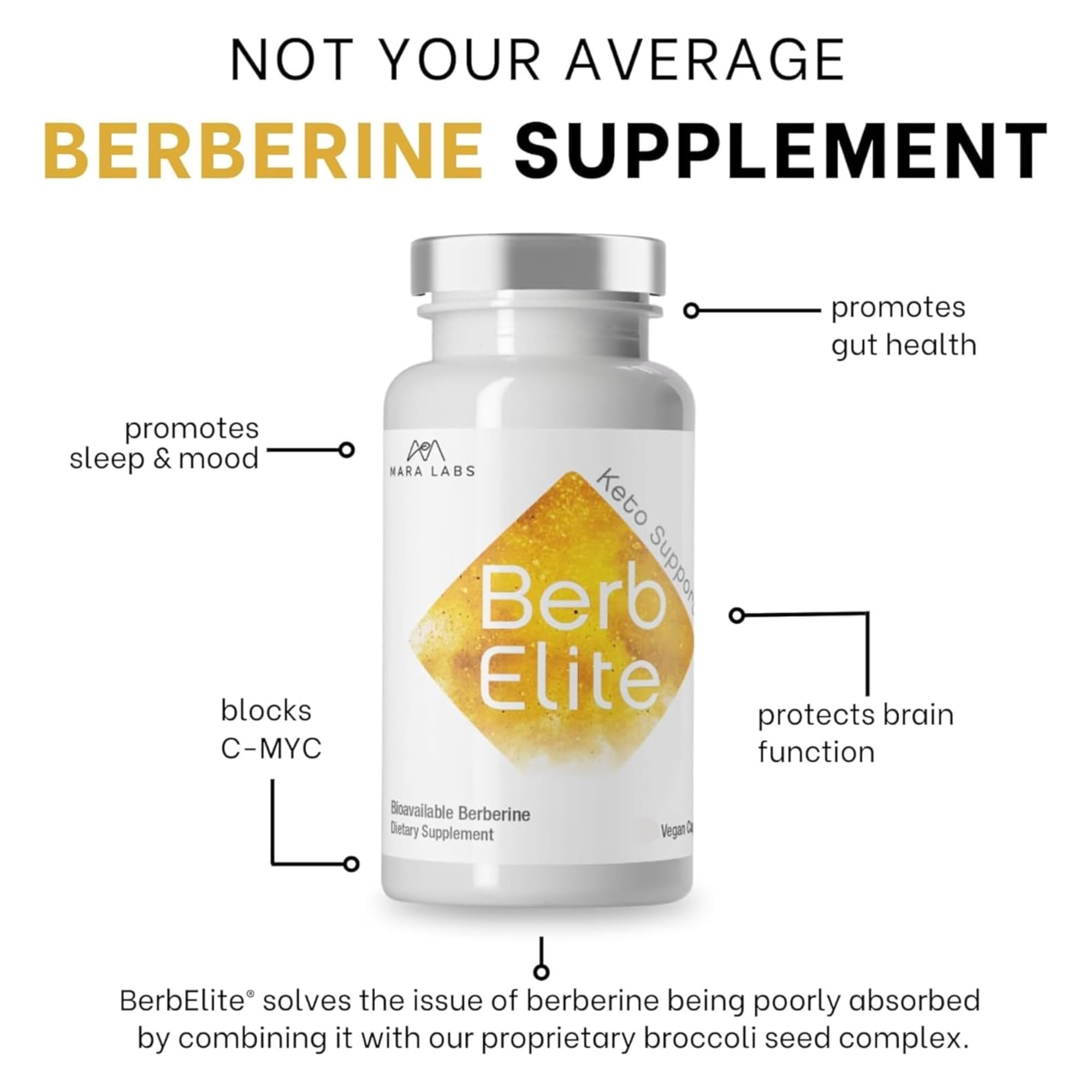 BrocElite BerbElite capsules beside a meal suggesting evening routine use.