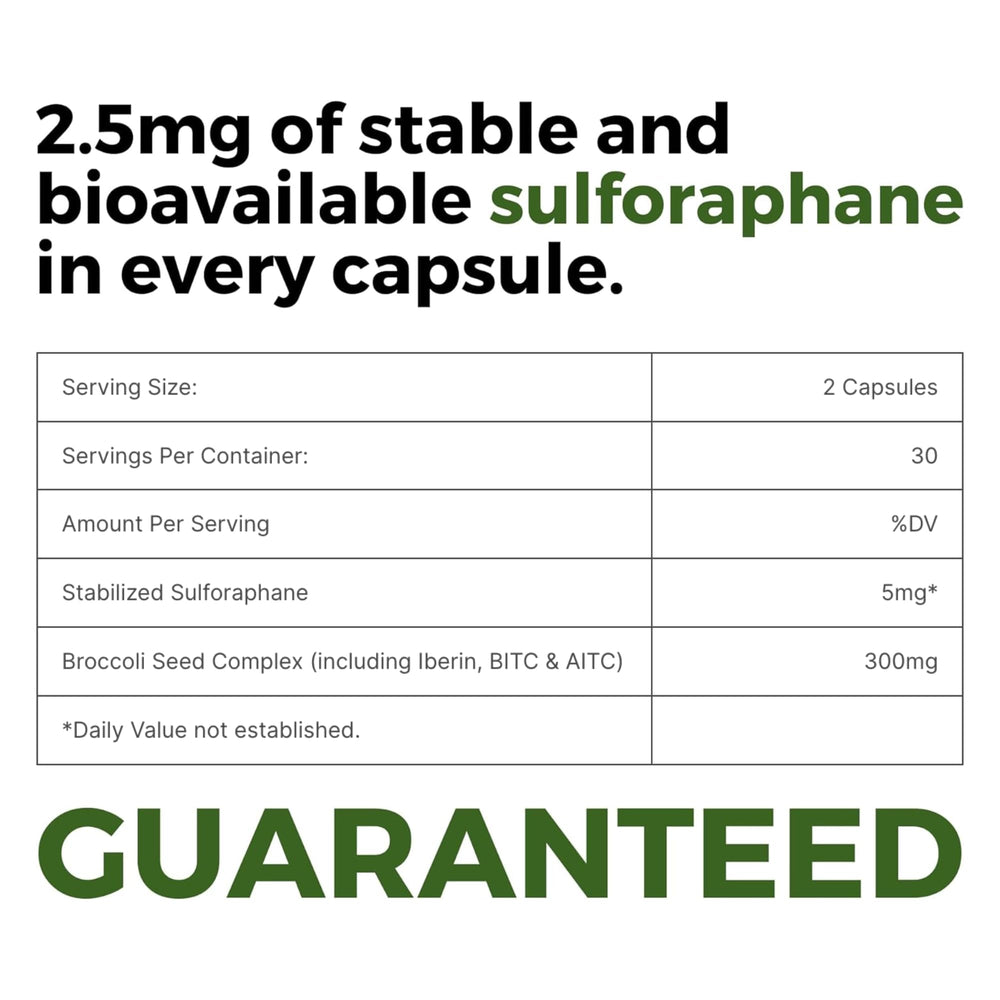 Close-up of BrocElite Mara Kids capsules for gentle broccoli nutrition.