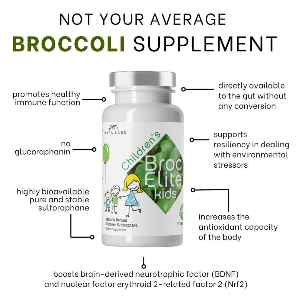 Vegan capsule for kid-friendly daily broccoli supplementation.
