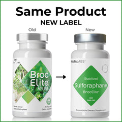 BrocElite Mara Labs Plus image of stabilized sulforaphane emphasizes antioxidant support