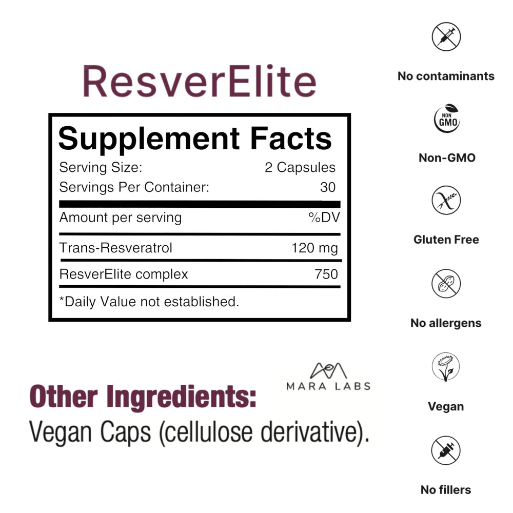 BrocElite ResverElite capsules shown for convenient daily supplementation.
