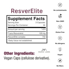 BrocElite ResverElite capsules shown for convenient daily supplementation.