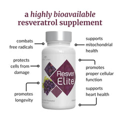 ResverElite bottle with capsule ready for dose at mealtime.