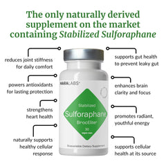 BrocElite Plus label highlighting natural ingredients and no fillers.
