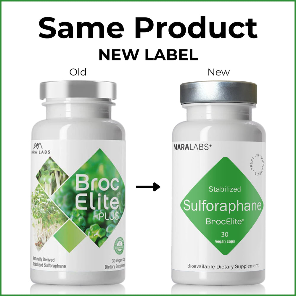BrocElite Plus third-party testing seal visible on packaging.