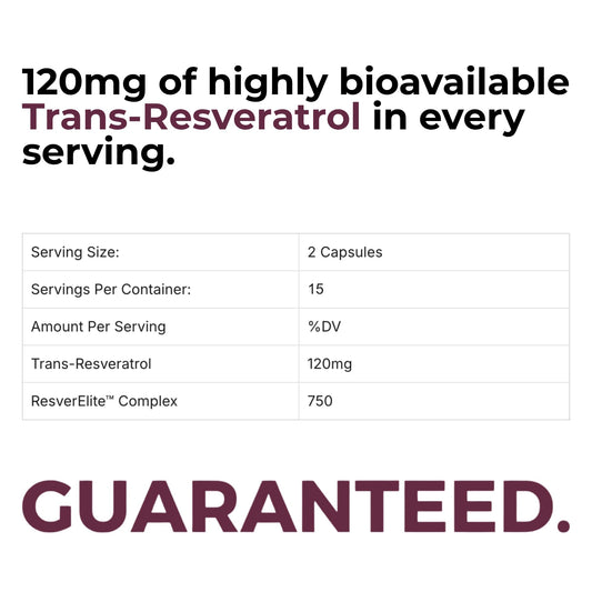 BrocElite ResverElite capsules close-up showing vegan capsules and bioavailability.