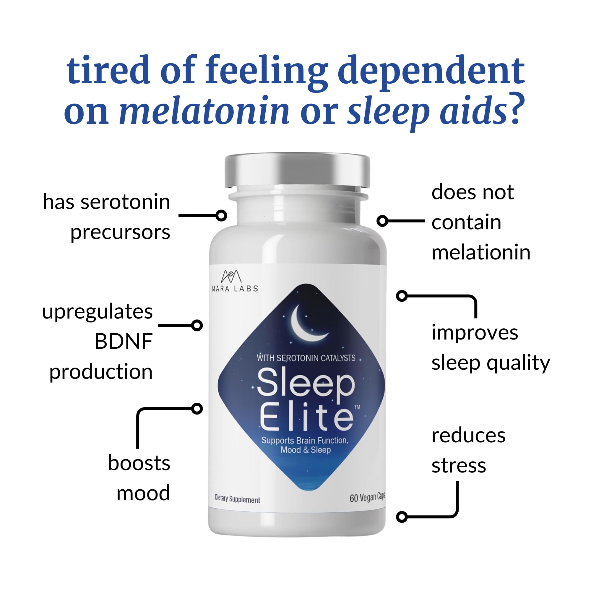SleepElite bottle noting absence of melatonin for natural sleep pathways.