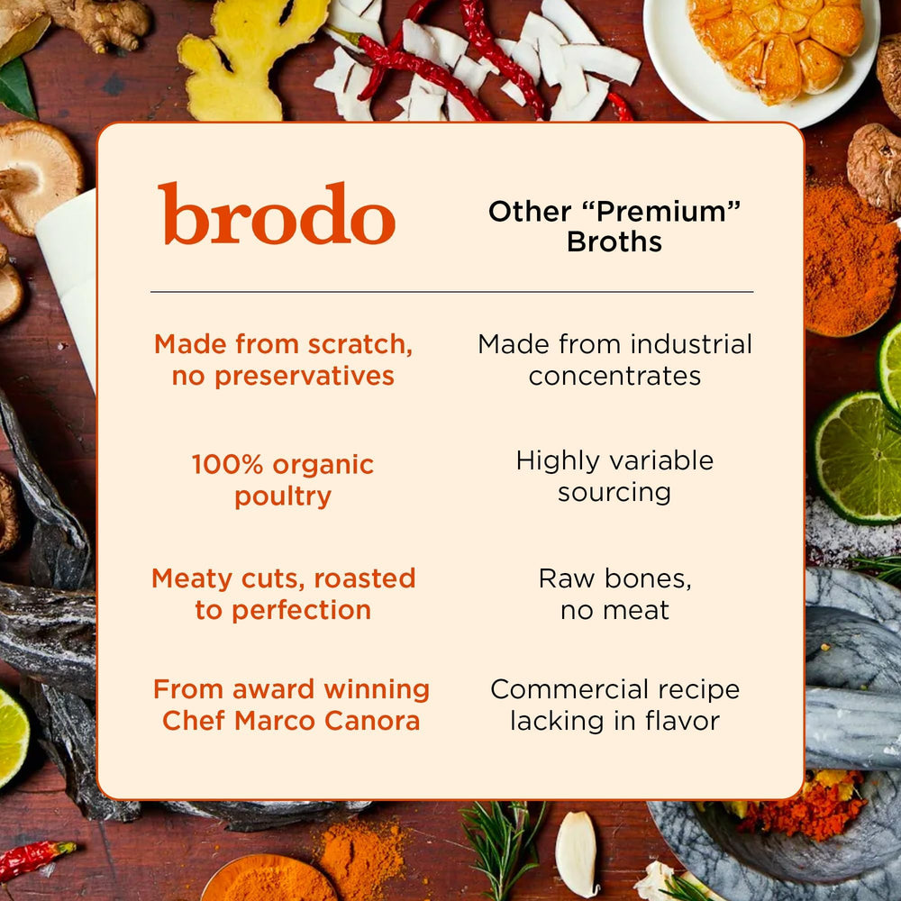 Brodo free-range chicken ingredients ensure pure taste