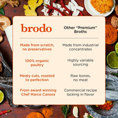 Brodo free-range chicken ingredients ensure pure taste