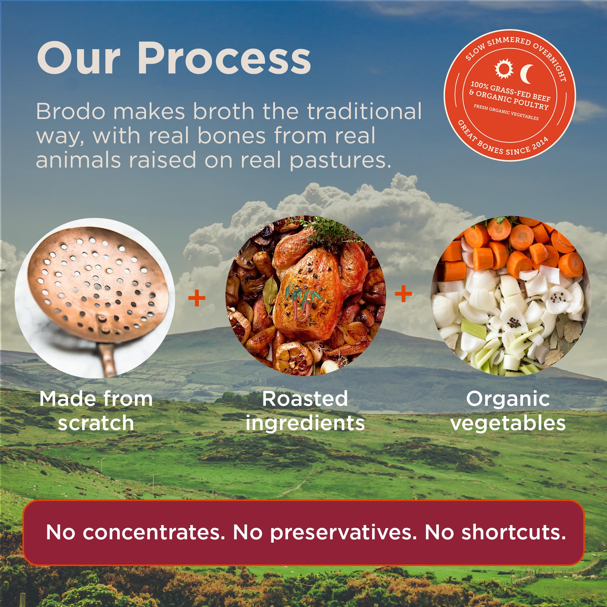 Brodo high-protein collagen broth pouch supports daily nutrition in meals.