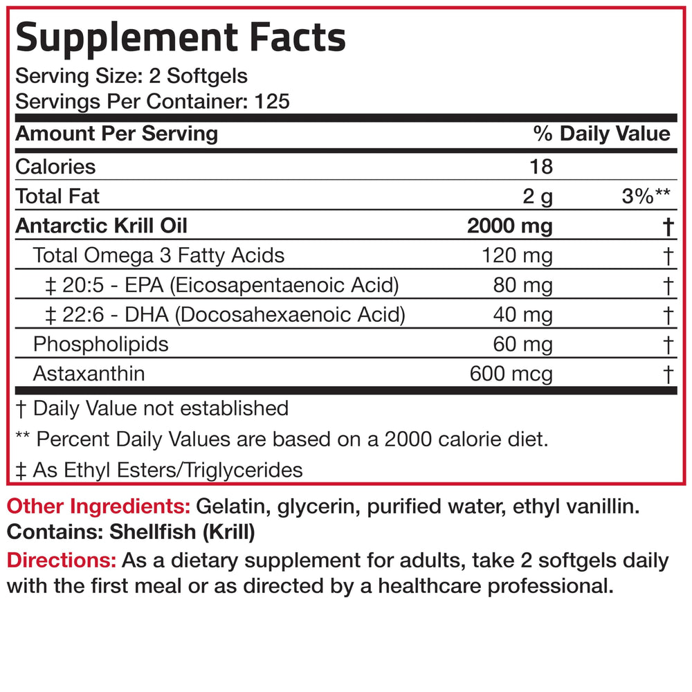 Bronson 250-softgels package offers long-serving value.