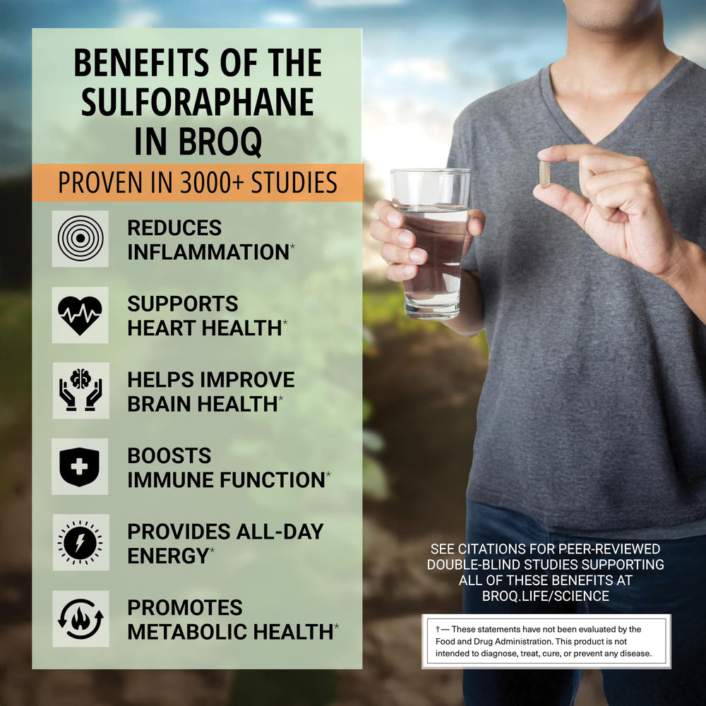 BROQ NRF2 cellular-defense icon on packaging highlights cellular resilience.