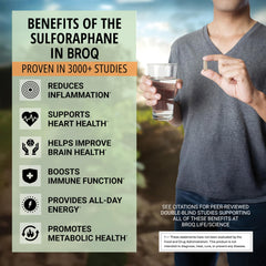 BROQ NRF2 cellular-defense icon on packaging highlights cellular resilience.