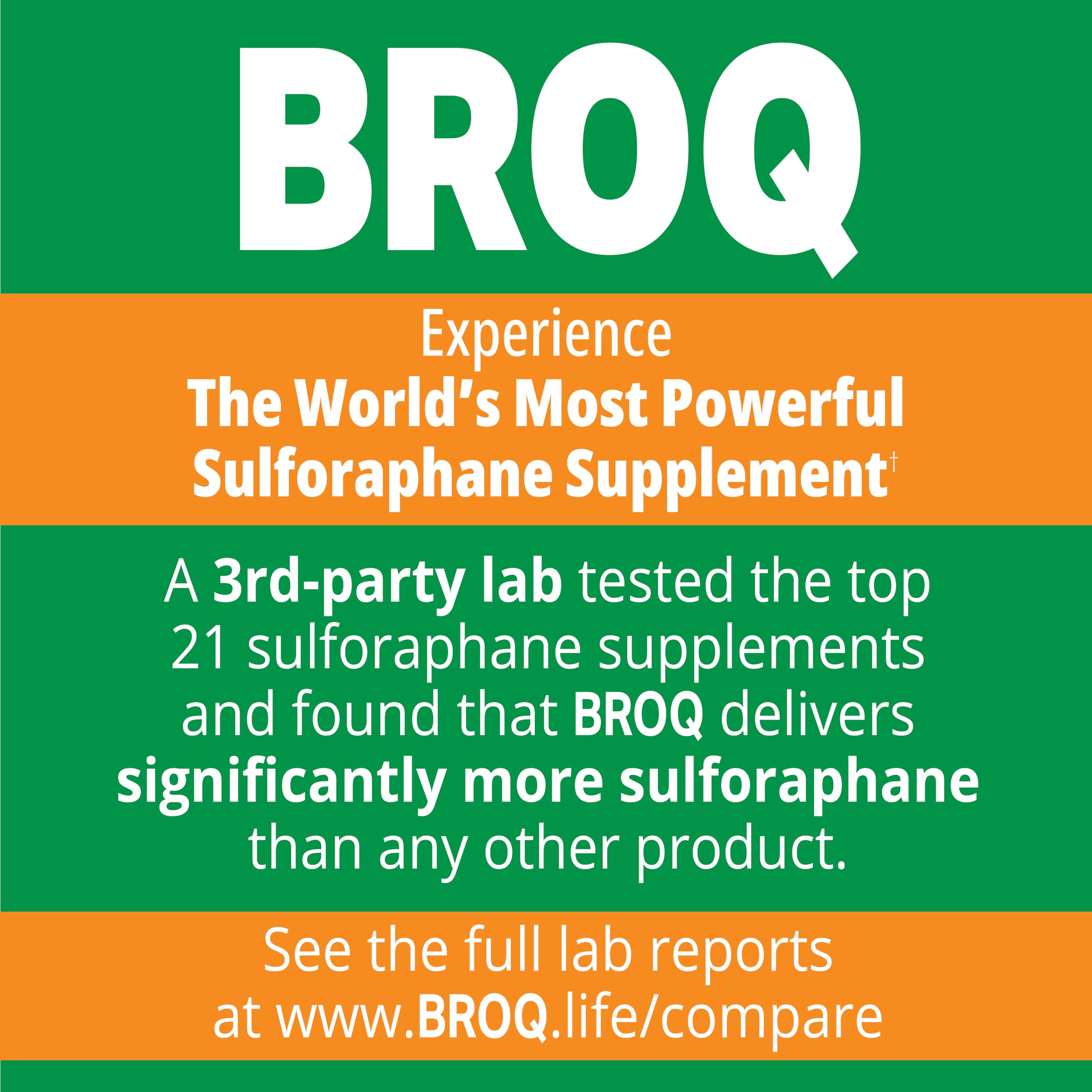 BROQ sulforaphane capsules for easy daily supplementation and detox support.