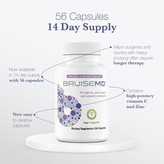 BruiseMD after-surgery use-case illustrating post-procedure support