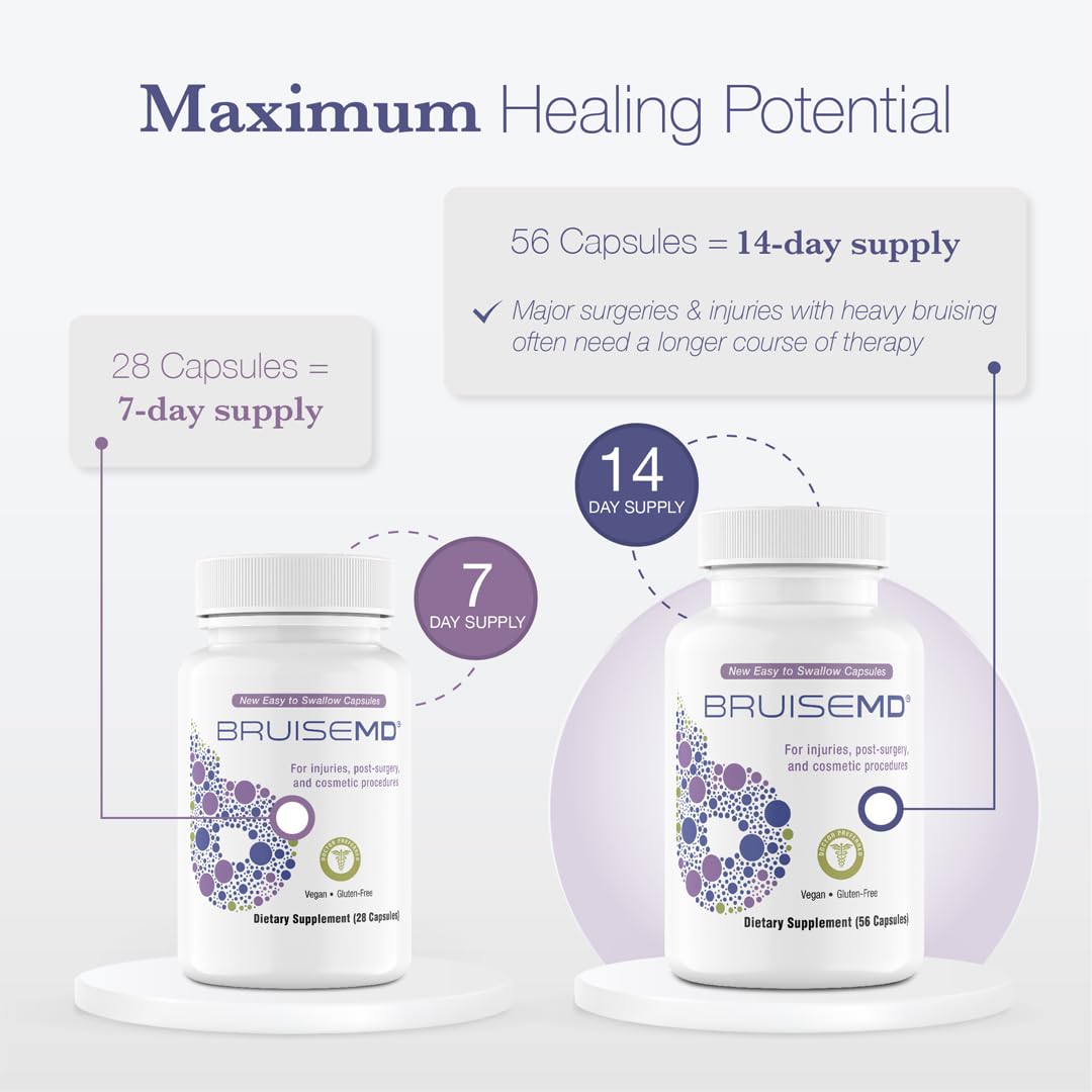 BruiseMD zinc and vitamin C ingredients panel for healing nutrition