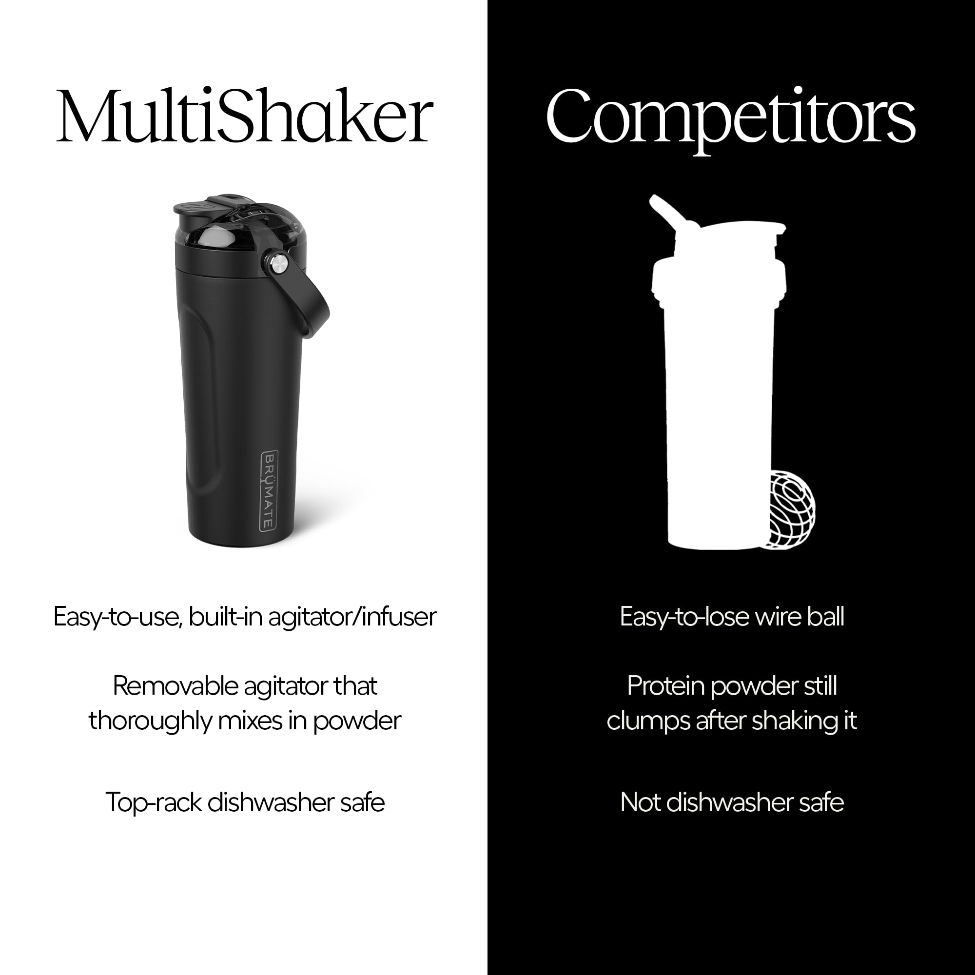 BrüMate BevGuard insulation keeps beverages cold longer