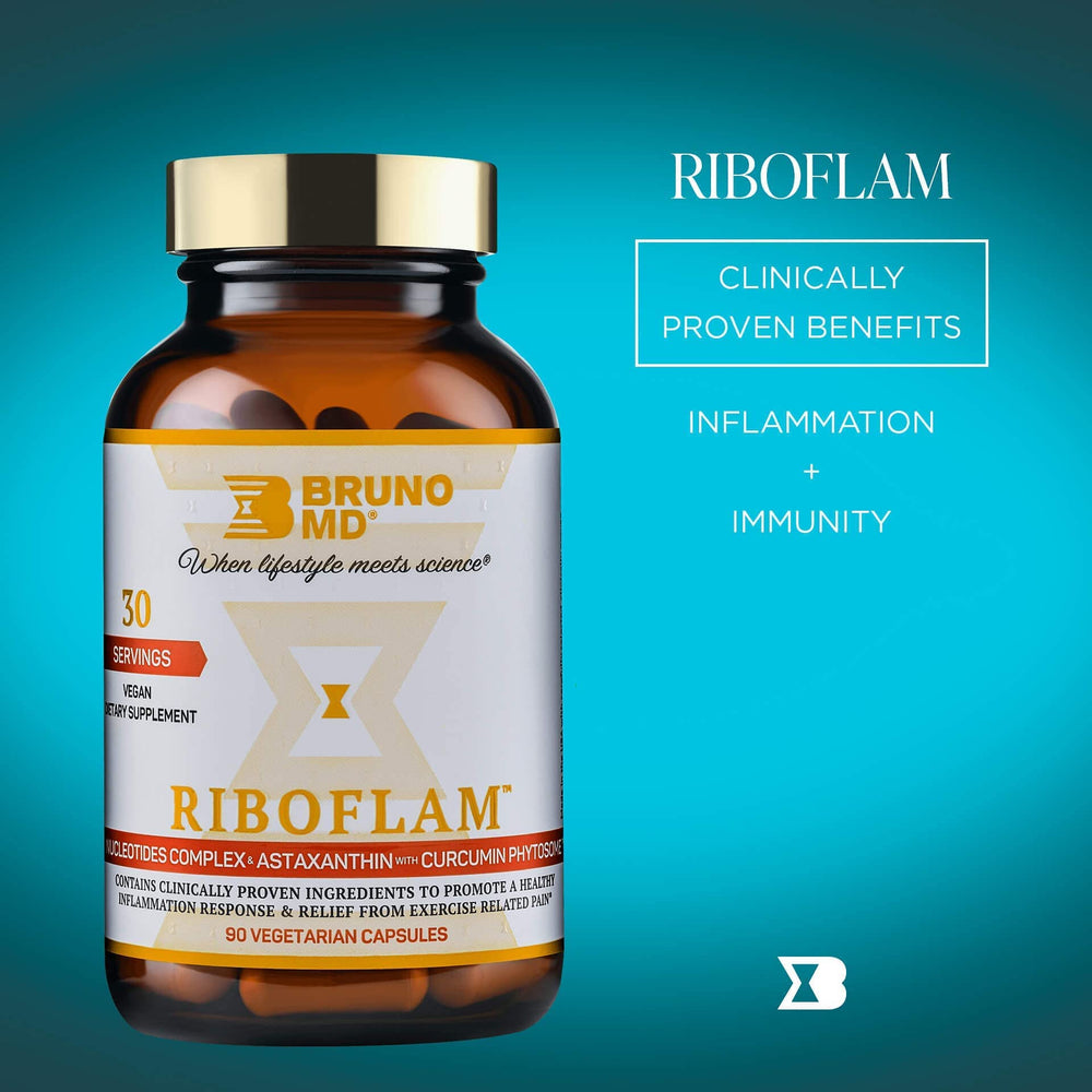 BRUNO MD Riboflam curcumin phytosome absorption emphasis