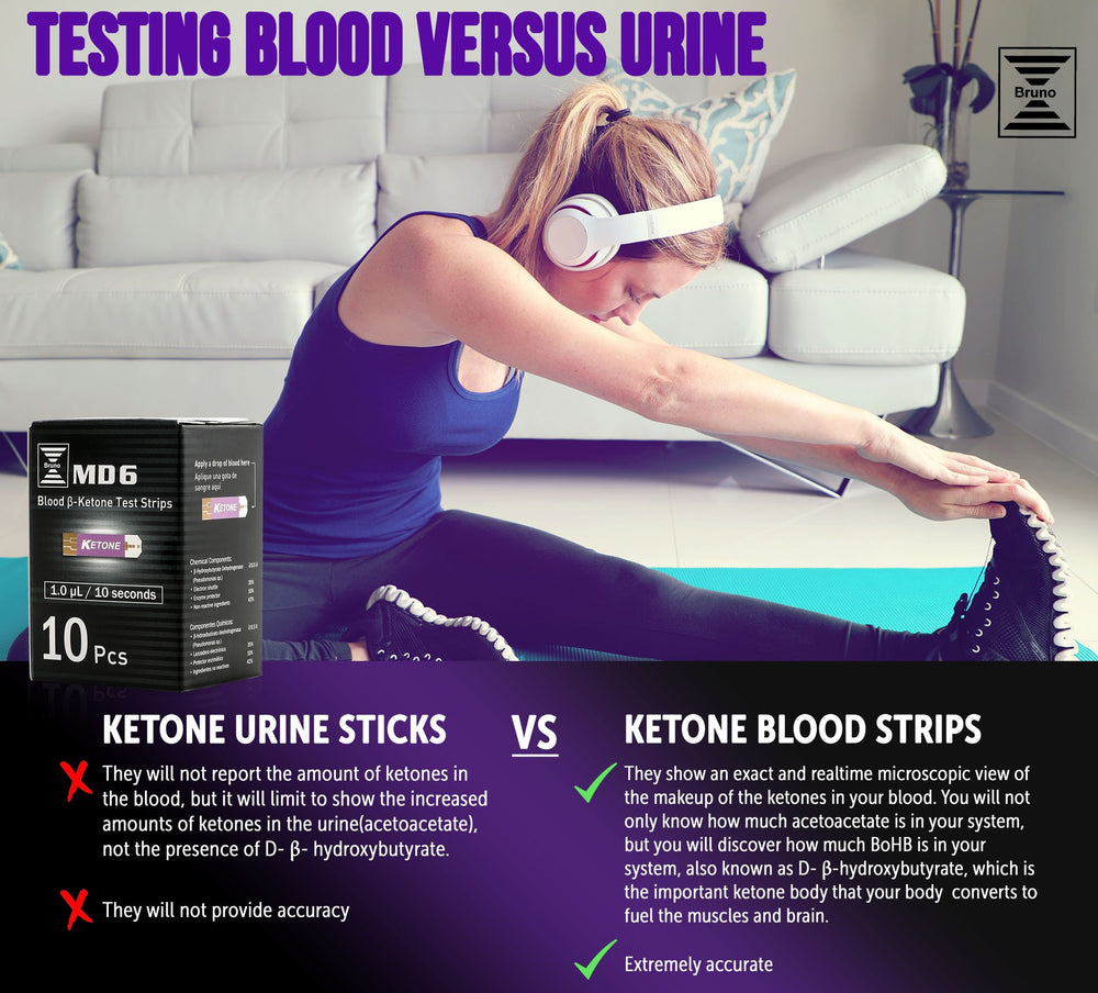 BRUNO MD6 batteries included for instant testing.