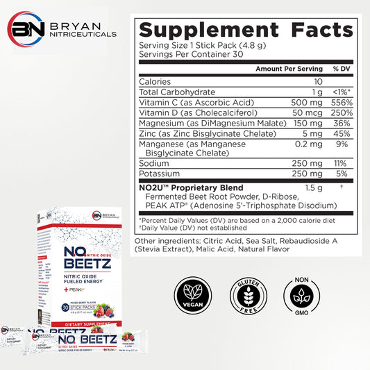 Bryan Nitriceuticals N.O. Beetz dissolving in water to boost nitric oxide naturally.