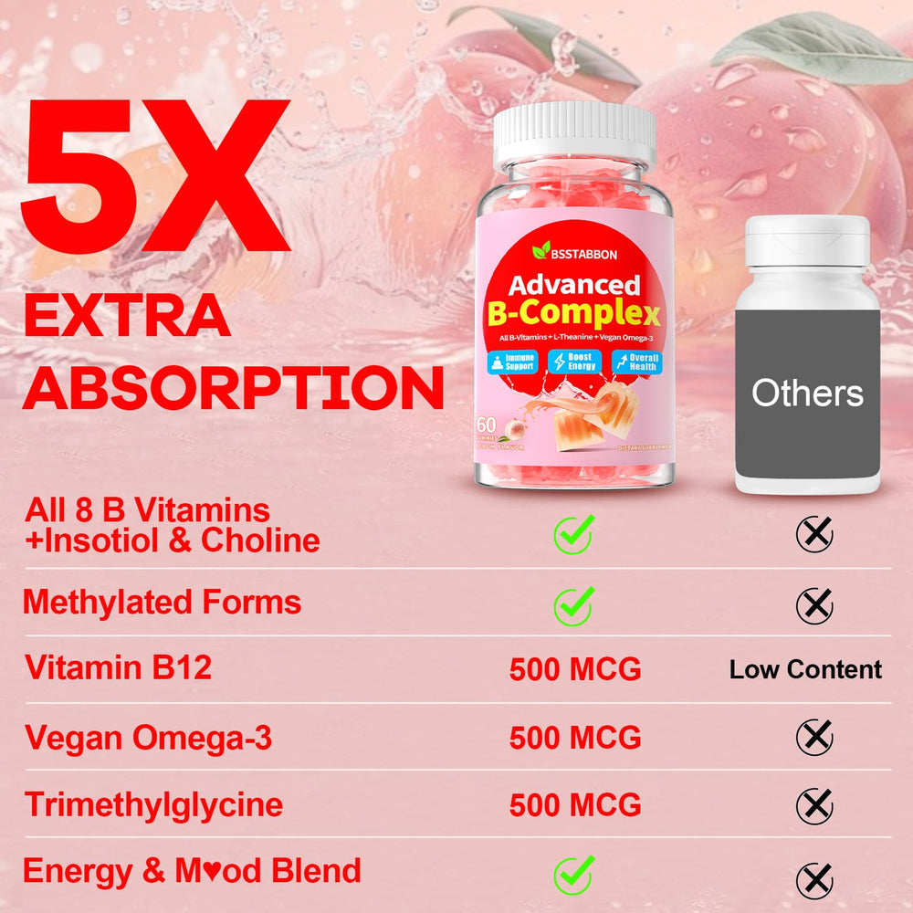 BSSTABBON label highlights adaptogenic ingredients for daily stress support and balanced energy.