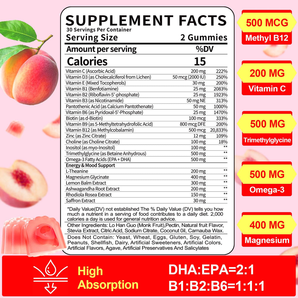 BSSTABBON B Complex gummies show B12 and 5-MTHF for ready-to-use nutrition.
