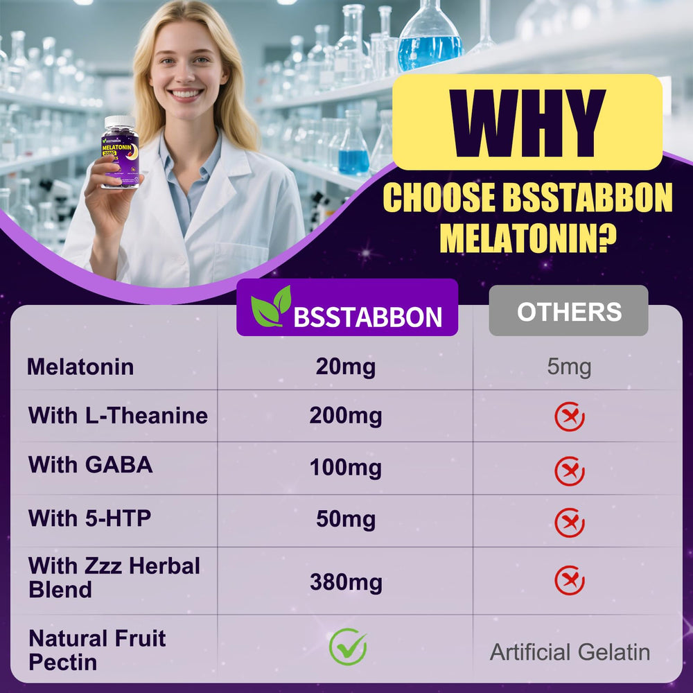 BSSTABBON immunity support graphic highlights vitamin blend