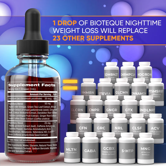 BTQ Bioteque Lab Night Time Drops pour showing easy dosing for daily use.
