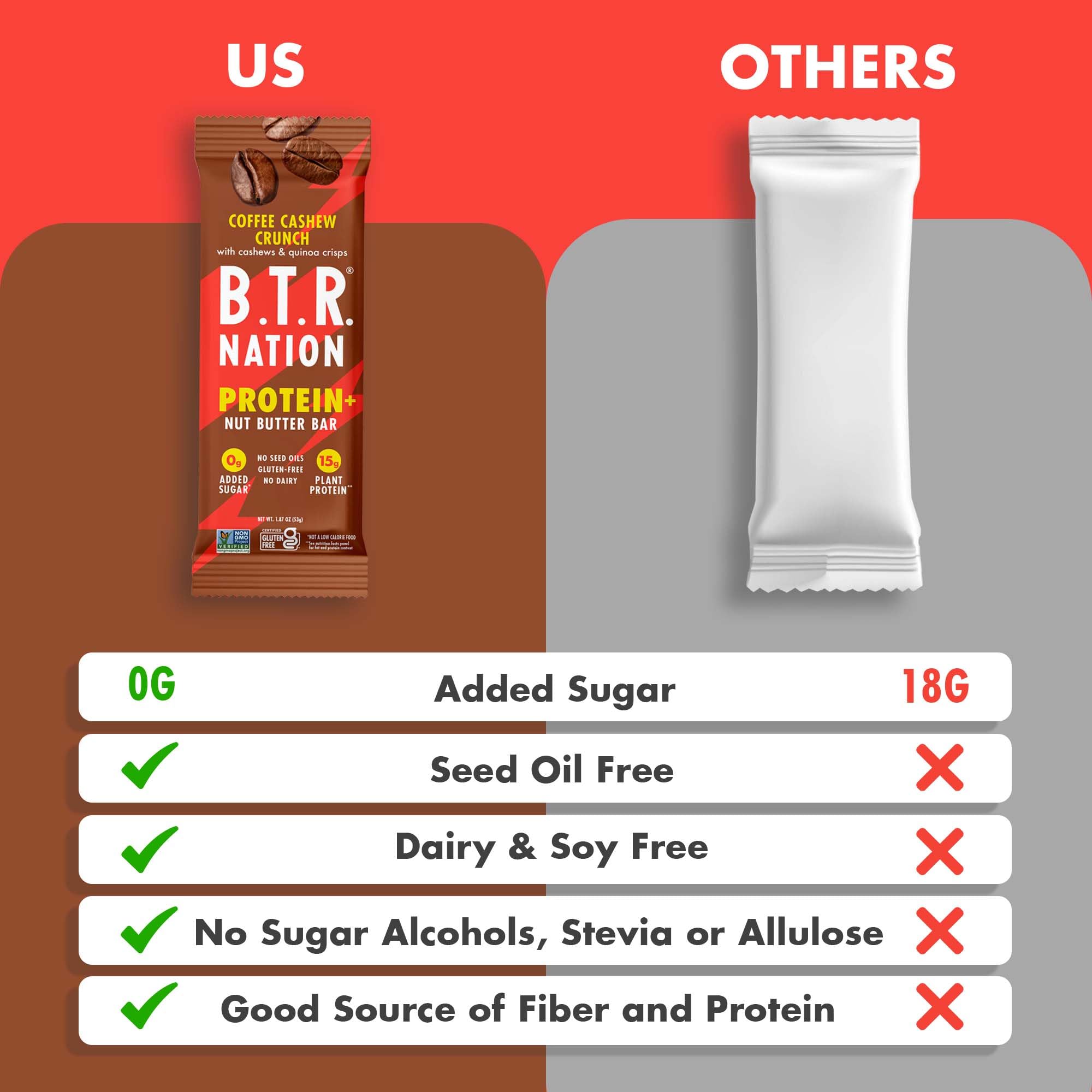 B.T.R. Nation on-the-go snack in package