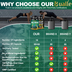 Bualle ginger-shilajit capsules close-up with energy support.