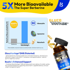 Top view of Bualle GlucoVantage DHB bottle on surface