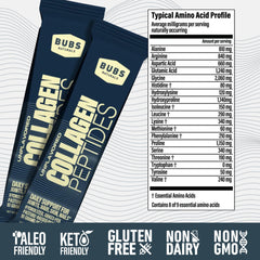 BUBS Naturals collagen blends into smoothies for convenient protein support.