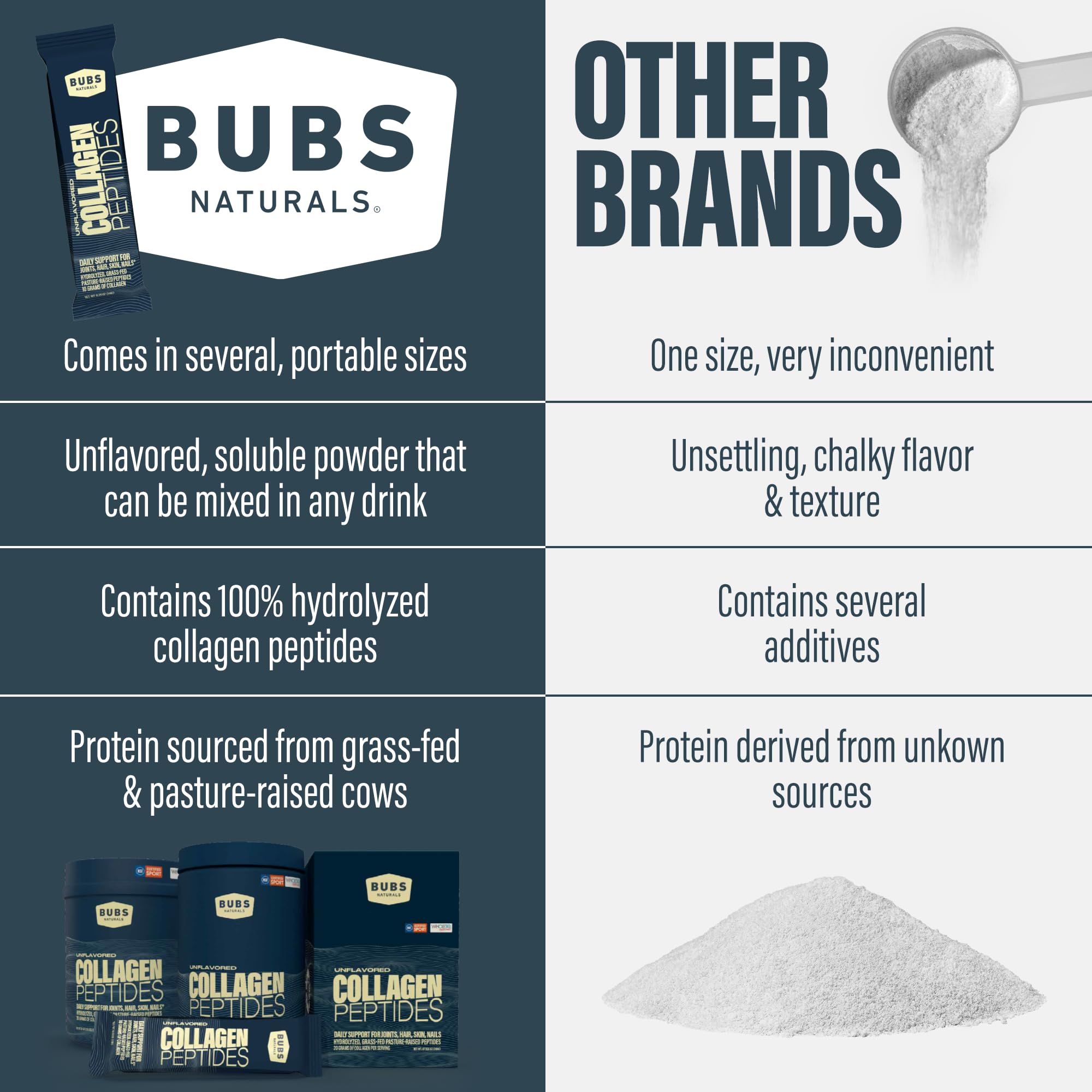BUBS Naturals pasture-raised grass-fed source highlighted on packaging.