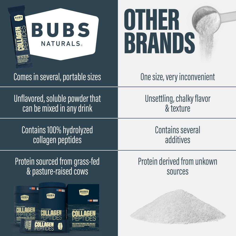 BUBS Naturals pasture-raised grass-fed source highlighted on packaging.
