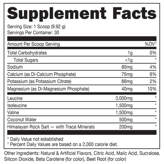 Bucked Up BCAA bottle close-up emphasizes purity and no fillers for recovery.