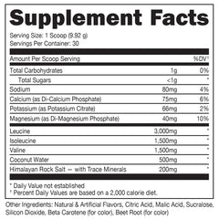 Bucked Up BCAA bottle close-up emphasizes purity and no fillers for recovery.