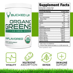 Bucked Up Greens Unflavored package-in-use ready to add greens to meals.