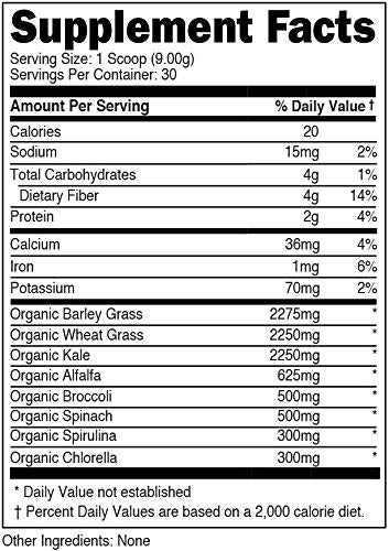 Bucked Up Greens Unflavored scoop highlighting easy dosing for daily greens at home.