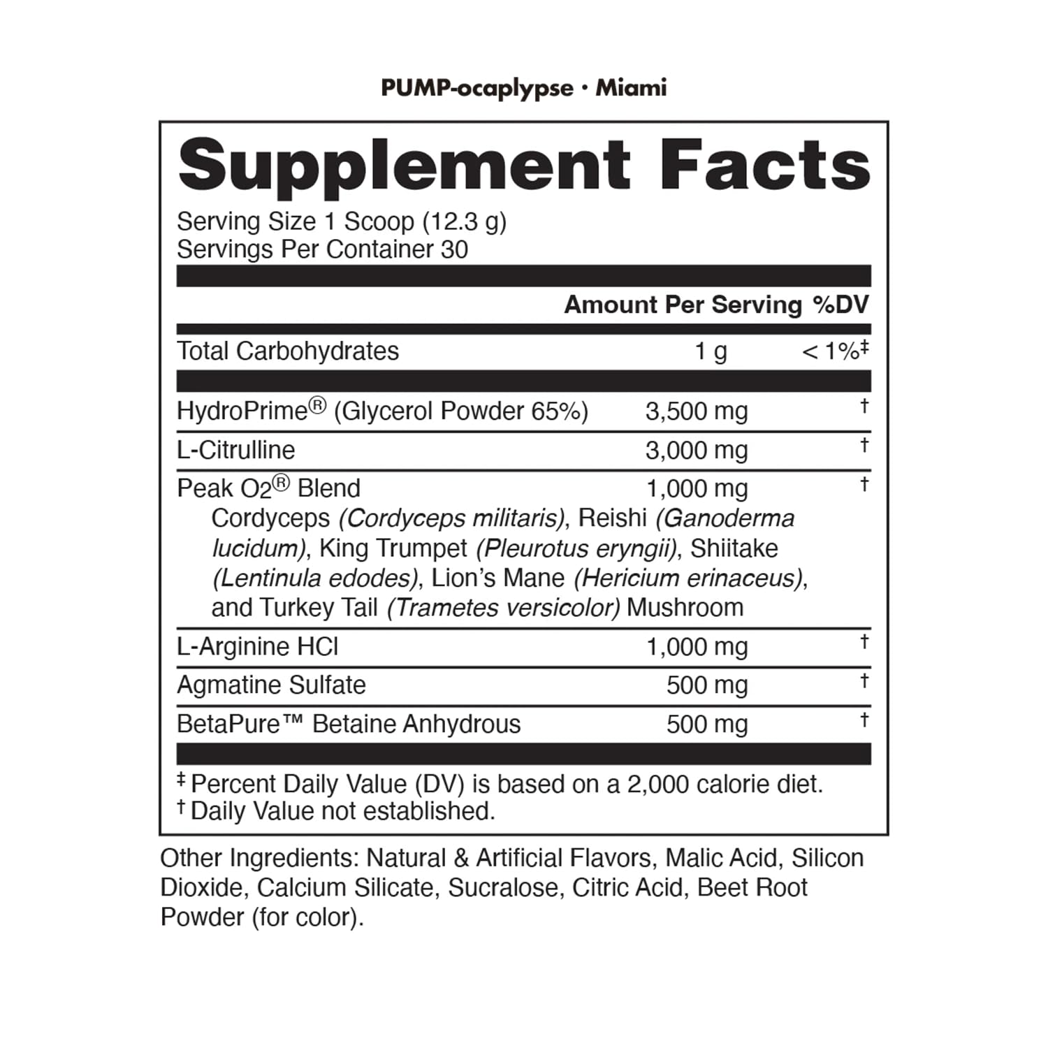 Bucked Up Pump-ocalypse Miami with citrulline emphasizes nitric oxide potential during training