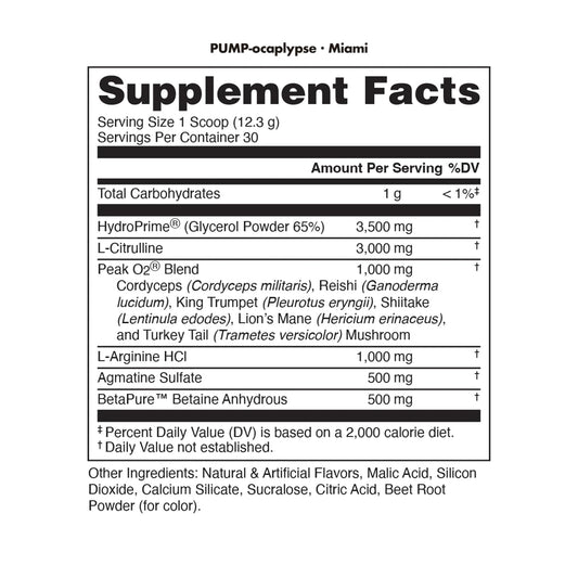 Bucked Up Pump-ocalypse Miami with citrulline emphasizes nitric oxide potential during training