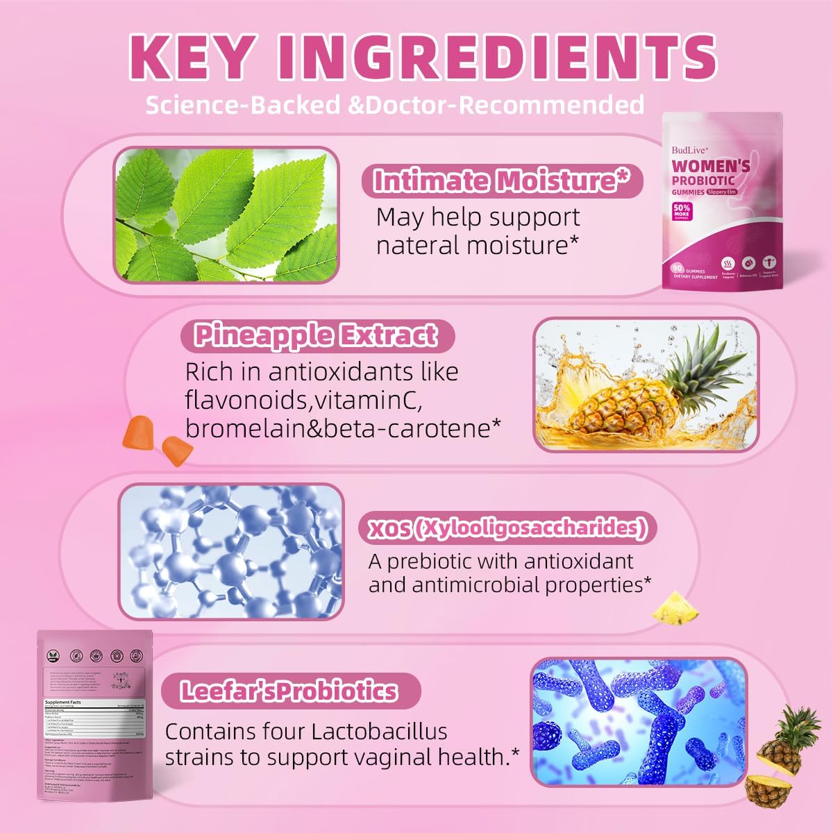 Vitamin C shown as immune support component in BudLive gummies.