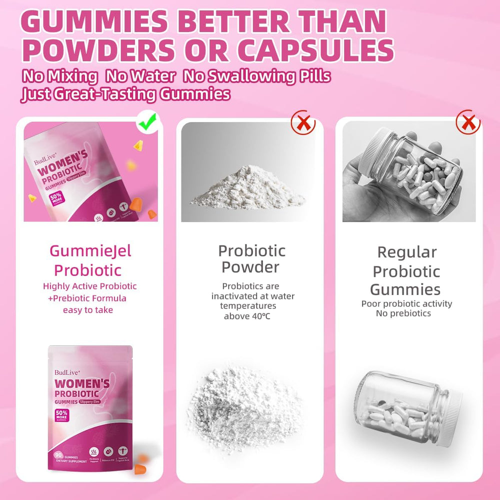 Illustration of vaginal health balance from probiotic ingredients.
