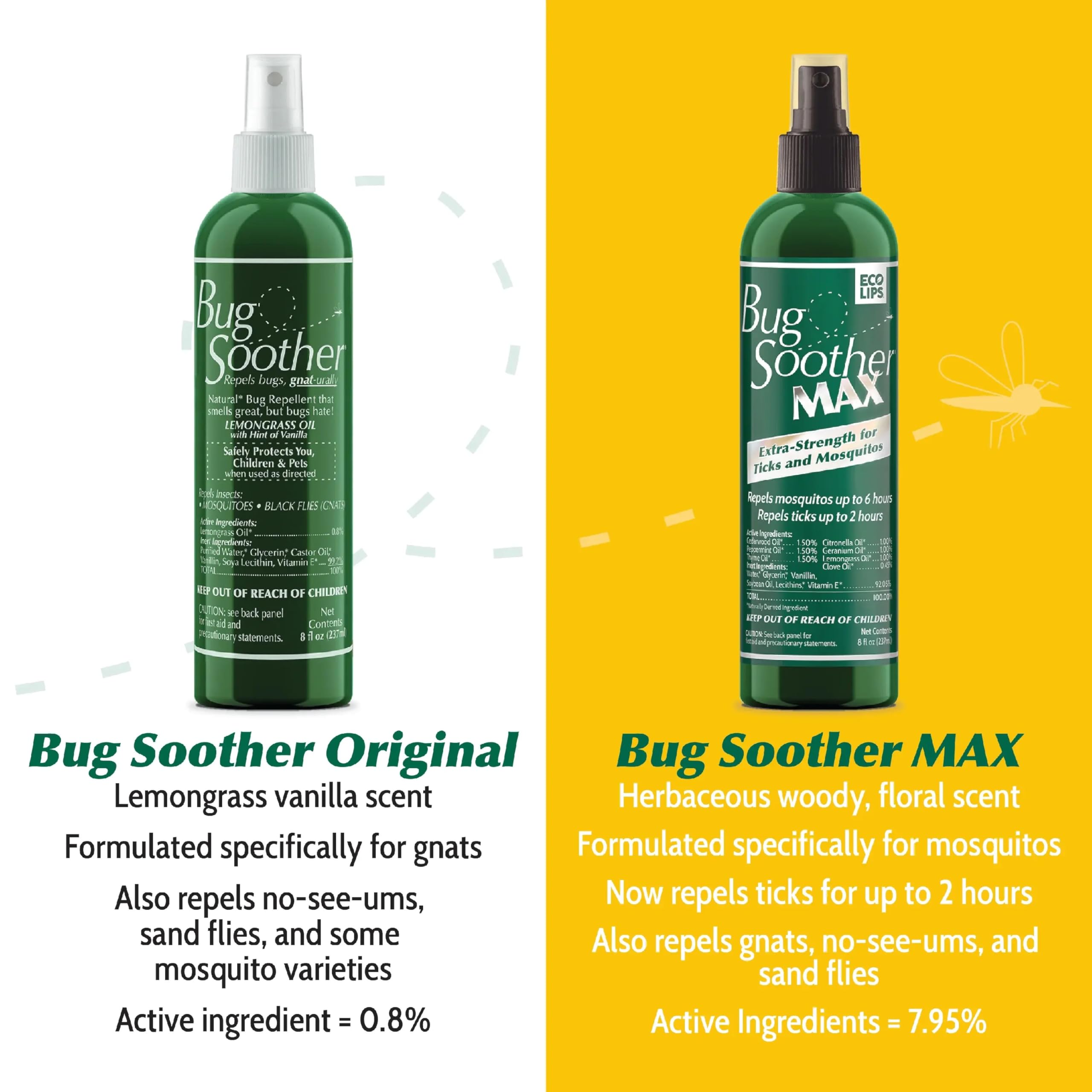 Bug Soother MAX empaque hecho en EE.UU.: respaldo de calidad y seguridad.