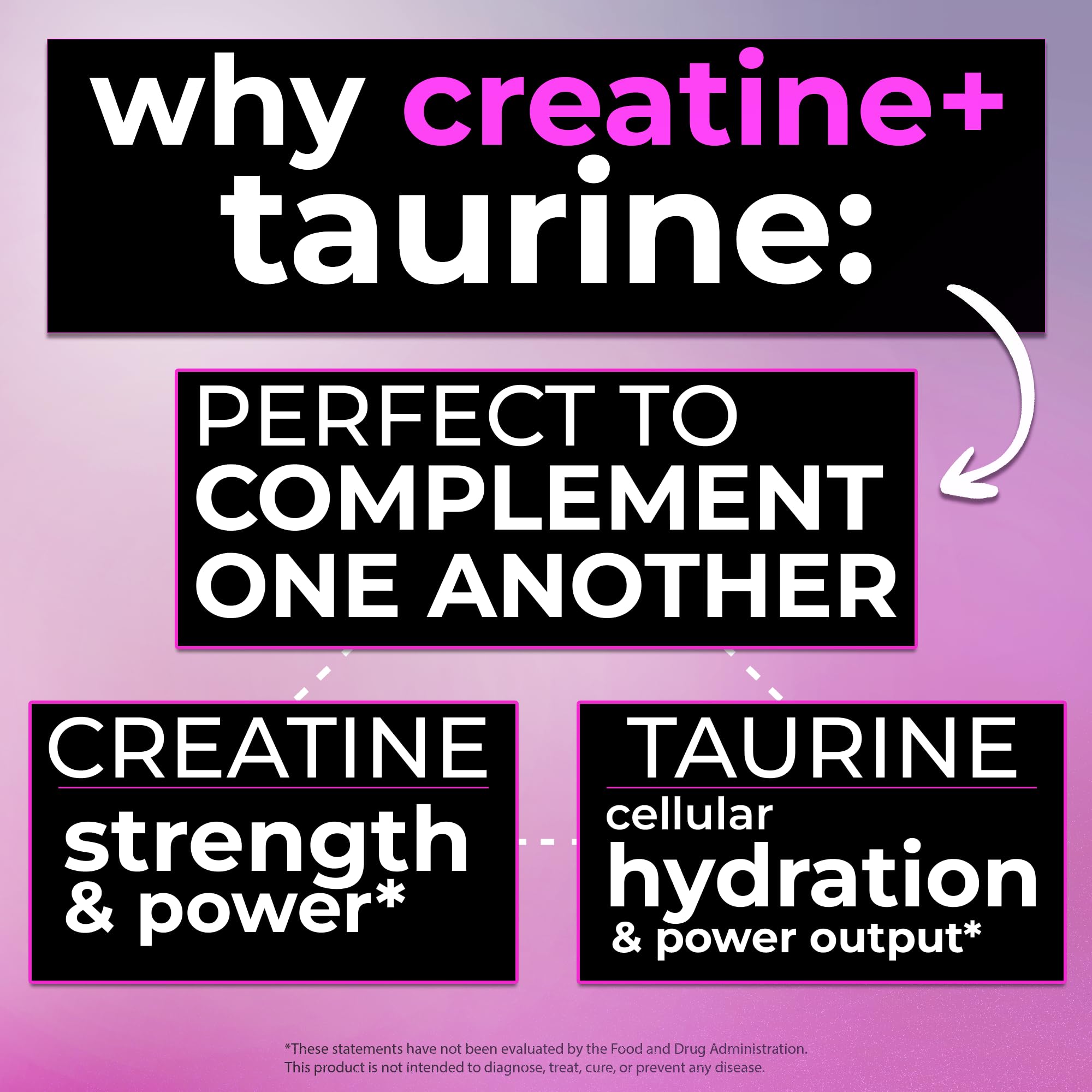 Bugfe Creatine Taurine mix in glass for easy hydration during workouts.
