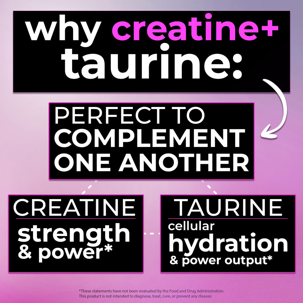 Bugfe Creatine Taurine mix in glass for easy hydration during workouts.