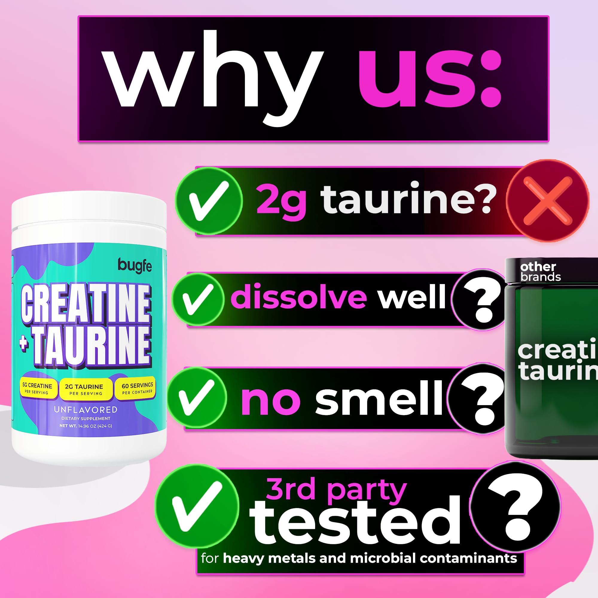 Bugfe Creatine Taurine powder dissolving in water or juice.