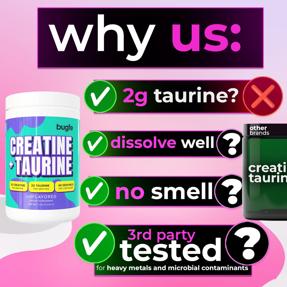 Bugfe Creatine Taurine powder dissolving in water or juice.