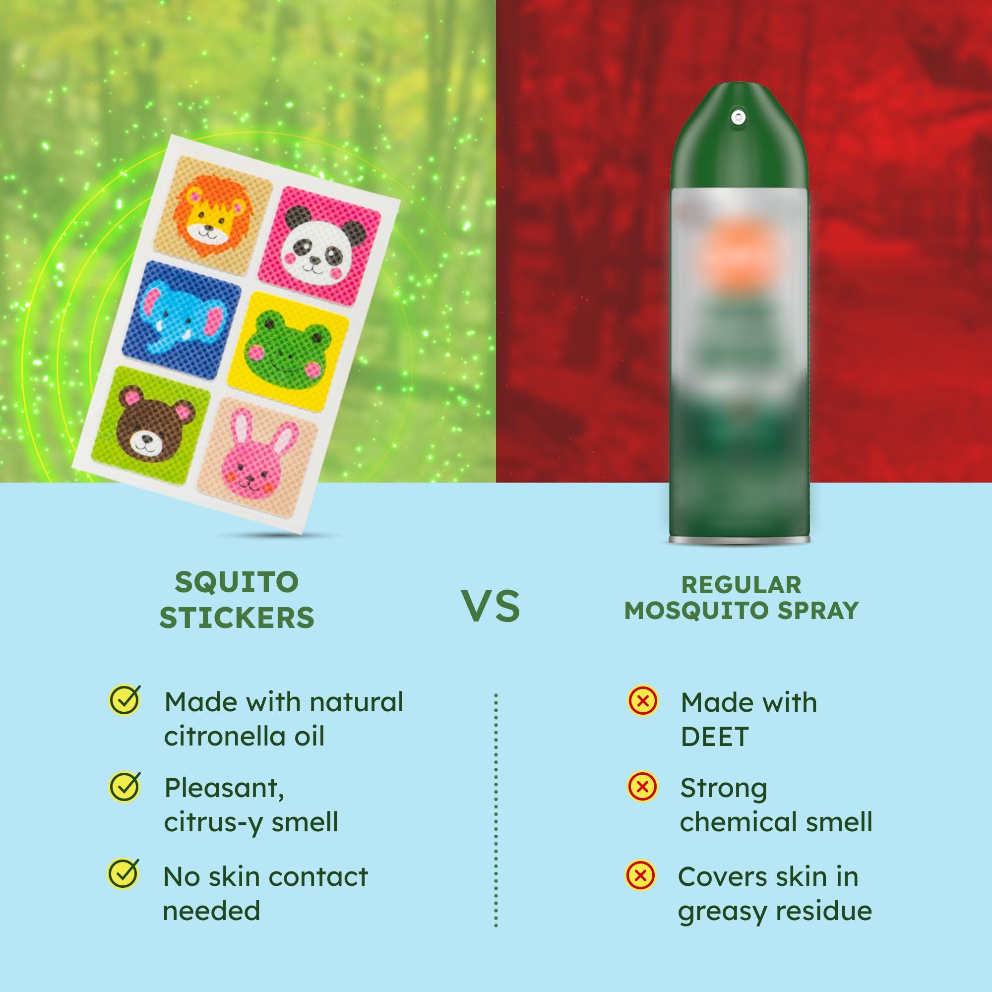 BugMD Squito Stickers for family use during travel and outdoor outings.