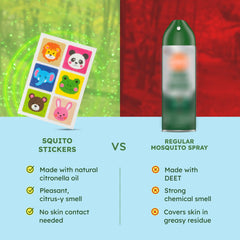 BugMD Squito Stickers for family use during travel and outdoor outings.